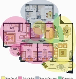 Ilustração 05: Planta Baixa do Apartamento de Florianópolis/SC. [Hantei Engenharia, 2006]
