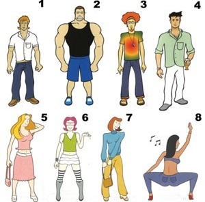 Em cima, os rapazes brasileiros (p. 110-111): 1. Preppy-type. 2. Pitbull. 3. Neo Hippie. 4. Playboy. Embaixo, as garotas (p. 113): 5. Britney Spears. 6. Hippie ou Raver. 7. 30 year old. 8. Popozuda