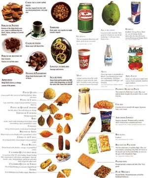 As imagens acima foram montadas a partir das páginas 120, 122, 125 e 127 do guia e exibem petiscos de bar, produtos industrializados e salgadinhos de rua, montando certo painel culinário da capital carioca