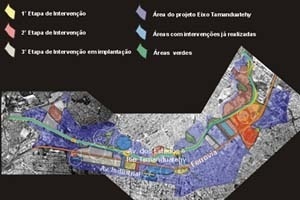 Projeto Eixo Tamanduatehy, Prefeitura de Santo André
