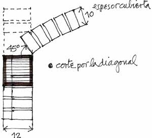  En claros menores de 4.50 m; basta una cadena perimetral de 15x15 cm con 4 diámetros de 3/8”. El espesor de la bóveda es de 10 cm. La proporción del espesor en relación al claro máximo de 10 m es de 1/100