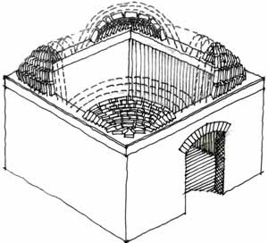 Cubierta de planta cuadrada