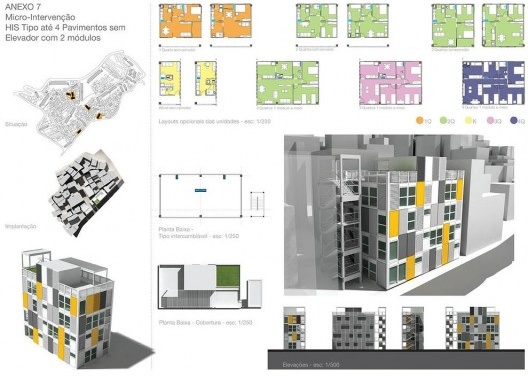Projetos de tipologias habitacionais  [LabHabTS Ufrj]