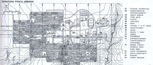 Estrutura física urbana de Caraíba [Revista A Construção, 1751, p.8]