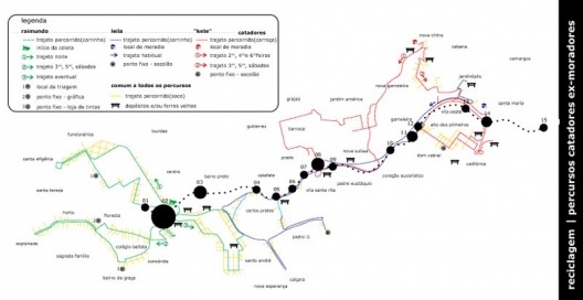 Figura 3 - Complexo da Lagoinha: Diagrama de Percursos específicos de três dos catadores que participaram do projeto