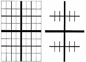 Diagramas: 1. árvore, segundo Schumacher; 2.  malha, segundo Schumacher