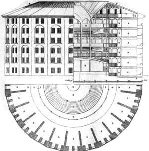 Planta e esquema vertical do Panóptico, de Jeremy Bentham, 1787 (imagem de domínio público) [Wikimedia Commons; Disponível em: <commons.wikimedia.org/wiki/Image:Panopticon.jpg> Acesso]