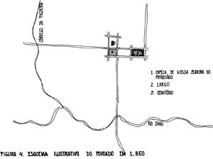 Figura 03 - O arruamento original da freguesia de Nossa Senhora do Patrocínio do Jahu. Iniciado na década de 1850 e transformado a partir da década de 1870 [desenho do autor]