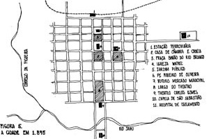 Figura 04 - Planta da cidade em 1895. Observar o eixo efetivando-se enquanto elemento organizador do espaço urbano, e as novas edificações dando um novo caráter à cidade [desenho do autor]