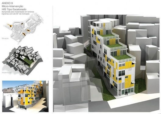 Projetos de tipologias habitacionais  [LabHabTS Ufrj]
