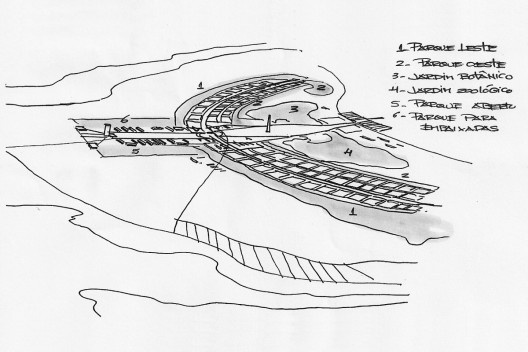 Limites definidos por Lúcio Costa: 1) parque leste: Setor de Embaixadas e Cidade Universitária, 2) Parque Oeste: granjas e hortifrutigranjeros, 3) Jardim Botânico, 4) Jardim Zoológico, 5) Parque aberto a norte, 6) Parque aberto a sul<br />Acervo do autor / Desenhos de Eliel Américo  [Ver nota 12]