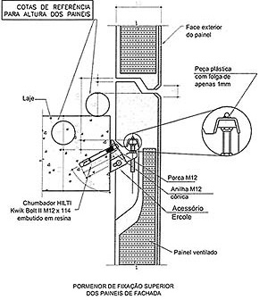 Detalhe de fixação superior de painéis de fachada [Portal Metálica / Pavi do Brasil]