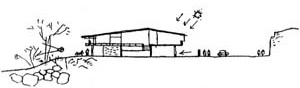 Croquis de Oscar Niemeyer para a Residência de Francisco Inácio Peixoto [L’Architecture d'aujourd'hui. Paris, n. 42-43, 1952, p. 83]