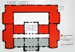 Secretaria de Estado da Educação. Projeto de reforma
