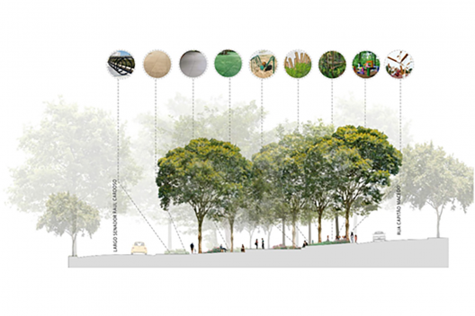 Intervenção na Praça Mokiti Okada, corte BB, São Paulo SP, 2019. Arquitetas Paula Helena da Costa Garcia, Maria Celina Peres Fernandes e equipe<br />Elaboração Thiago Luiz Salvadeo Santos, Marcela Rodrigues Santos, Samuel Nunes Lopes, Yuki 