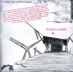 Imagem produzida pela autora como anexo do corpus da pequisa