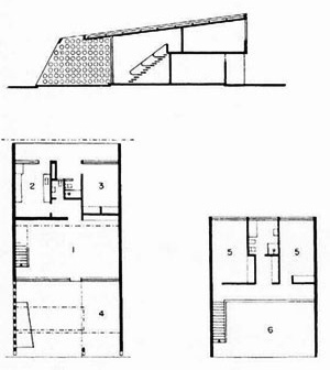 Padrão de residências “em fita” para o Centro Técnico da Aeronáutica (1947), de Oscar Niemeyer [MINDLIN, Henrique. Modern architecture in Brazil. Rio de Janeiro, Colibris, 1956, p. 136]