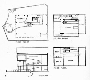 Plantas baixas e corte da Casa da Lagoa (1942), de Oscar Niemeyer [GOODWIN, Philip. Brazil Builds. New York, MoMA, 1943, p. 166]