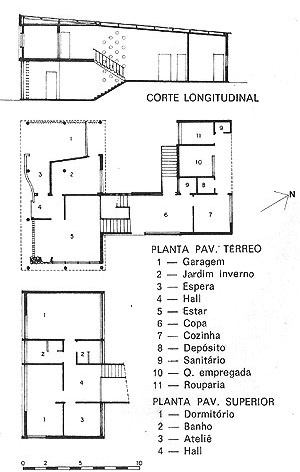 Plantas baixas e corte da casa Victor Graeff (1951) [XAVIER, Alberto; MIZOGUCHI, Ivan. Op. cit., p. 79]
