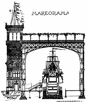 O Mareorama, distração da Exposição Universal de 1900