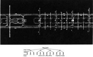 Plano para a Baía de Tóquio, de Kenzo Tange. Apesar das abstrações e formulações matemáticas apontadas por Alexander, sua principal preocupação é mostrar ao projetista a importância de vários elementos da cidade que o urbanismo moderno acaba por apartar [Alexander, C. A city is not a tree. Disponível em: http://www.rudi.net/pages/8755]