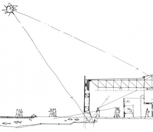 Croquis de Paulo Mendes da Rocha [Acervo PMR]