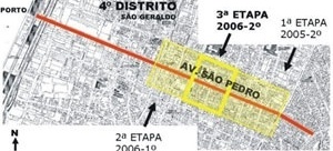 Av. São Pedro (entre Av. Farrapos e Av. Benjamin Constant) e os 3 trechos trabalhados nos 3 semestres consecutivos [Acervo da disciplina]