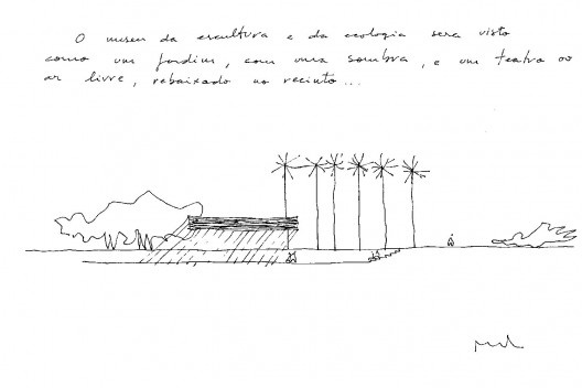 Museu Brasileiro de Escultura - MUBE, São Paulo, 1987<br />Imagem divulgação 