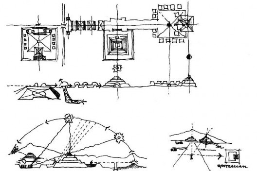 Croqui explicativo, ilustração do livro. Desenho de Marta Romero