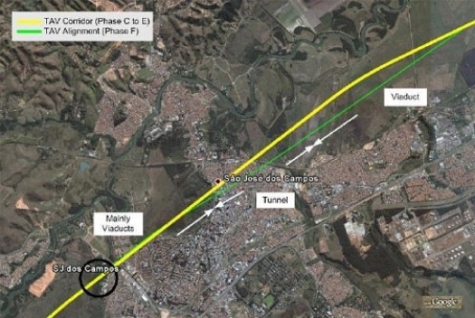 Ajustamento do traçado referencial em São José dos Campos [www.tavbrasil.gov.br]