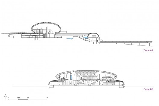 Bioparque Pantanal, cortes, Campo Grande MS. Arquiteto Ruy Ohtake, 2009-2022
<br />Desenho divulgação 