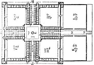 Figura 01 – Projeto para um hospital (Philibert Delorme, 1626) [PEVSNER, N.. História de las tipologias arquitectónicas. Barcelona: Gustavo Gili, 1980. p ]