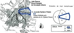 Moldura do percurso da Av. Epitácio Pessoa e o modelo de hoyt (1939)