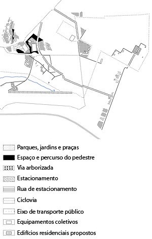 Sistema dos espaços livres de Agudos