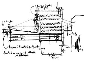 Croquis para o Centre Pompidou. Piano+Rogers