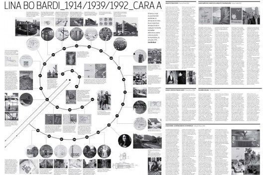03_ARQTWEET, p. 2 [ETS Arquitectura de Valencia]