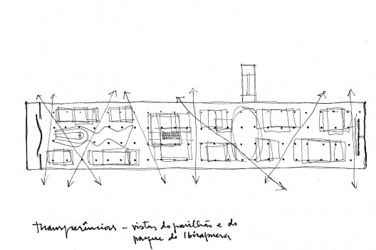 Croquis para 30ª Bienal de Arte de São Paulo. Arquitetura: Metro <br />Foto Metro 