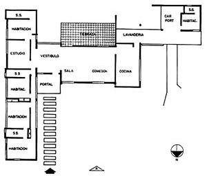 Imagen 9: Esquema planimétrico de una vivienda que manifiesta la flexibilidad espacial y la segregación funcional, característica del Movimiento Moderno