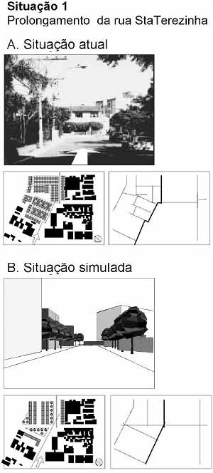Figura 13. A extensão da Rua Santa Terezinha