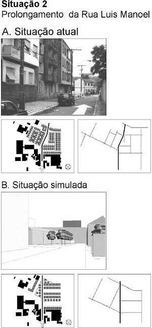 Figura 14. A extensão da Rua Luis Manoel