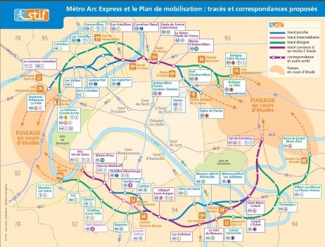 Imagen C: Proyecto del "Arc Express" [Institut d’Amenagement et Urbanisme de la Region de Ile de France IAURIF]