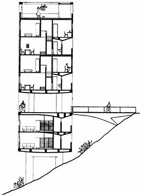 Conjunto Residencial Marquês de São Vicente, RJ, 1952, corte típico [BONDUKI, Nabil. Affonso Eduardo Reidy. Editorial Blau / Instituto Bardi, Porto / São Paulo]