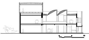 Reforma e ampliaçao do Museu do Estado de Pernambuco, corte transversal [Vidgo Serviços de Informática]