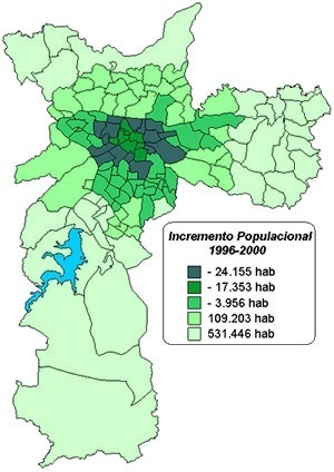 Incremento Populacional por anéis – Município de São Paulo [IBGE]