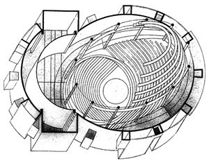 Totaltheater, Erwin Piscator e Walter Gropius. Perspectiva isométrica do interior