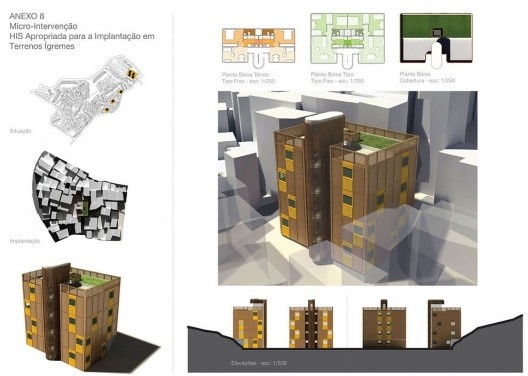 Projetos de tipologias habitacionais  [LabHabTS Ufrj]