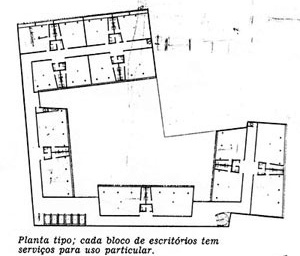 Figura 7 – Planta do pavimento tipo do Edifício e Galeria Califórnia [Habitat nº. 2]