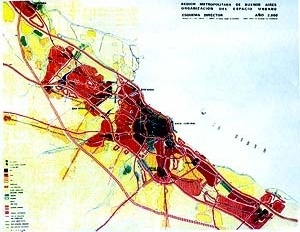 Esquema Director para el año 2000 (1968)